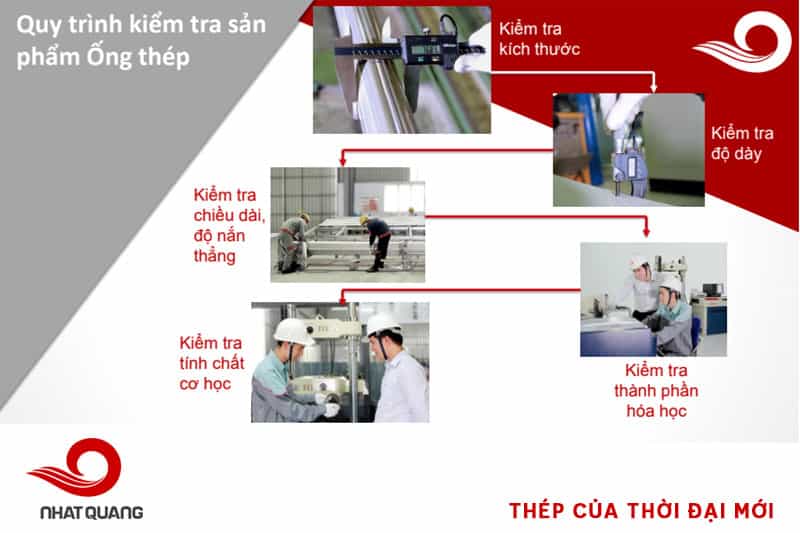 Kiểm tra bằng máy móc kỹ thuật và trực quan